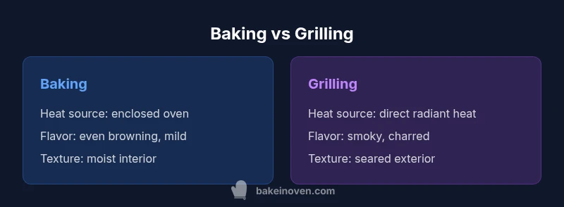 infographic comparing baking and grilling techniques