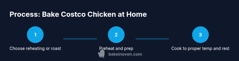 Three-step process for baking Costco chicken at home