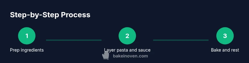 Infographic showing pasta bake process with three steps