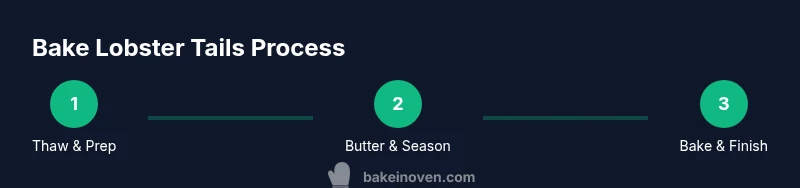 Process diagram of baking lobster tails in the oven
