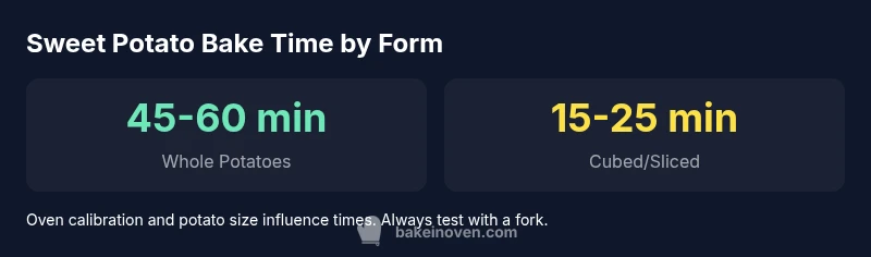 Infographic showing bake times for whole vs cut sweet potatoes