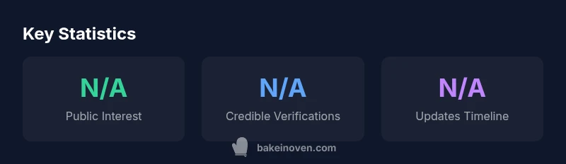 Stats infographic about verifying celebrity relationships