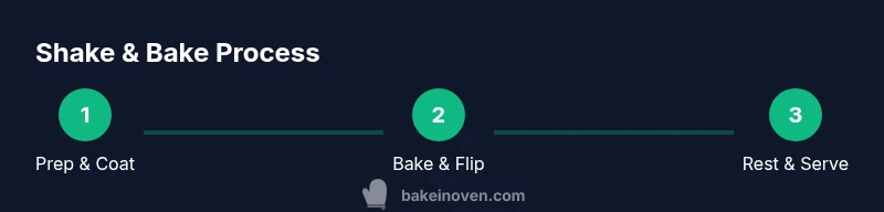 Process infographic showing prep, bake, and serve steps for Shake and Bake chicken