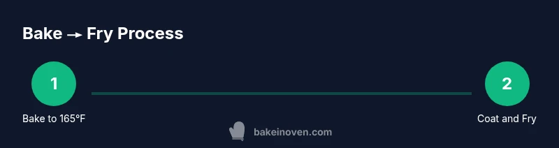 Infographic showing bake then fry steps for crispy chicken