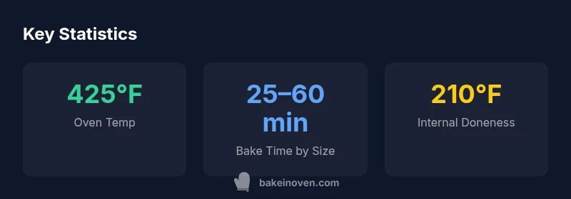 infographic showing bake time ranges and doneness cues