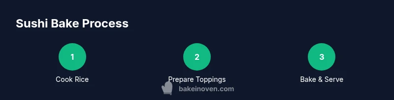 Process diagram for sushi bake recipe
