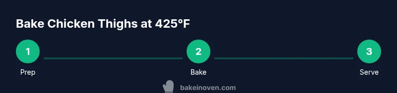 Process steps for baking chicken thighs at 425°F