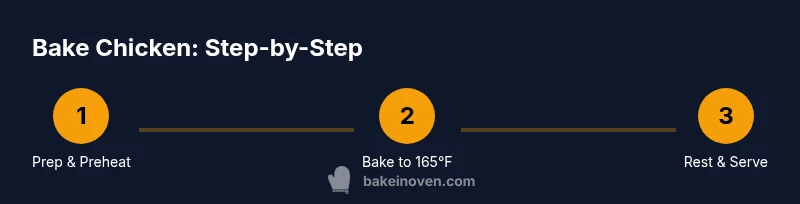 Three-step bake infographic: prep, bake to 165°F, rest