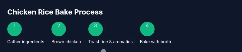 Process steps for chicken rice bake