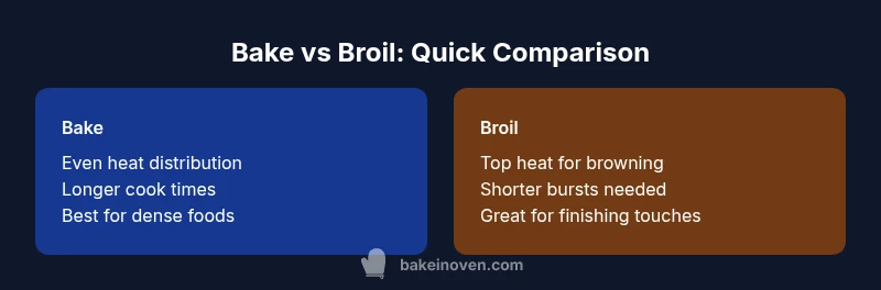 Comparison chart of bake vs broil techniques