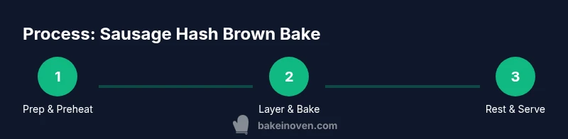 Graphic showing a three-step process for making sausage hash brown bake