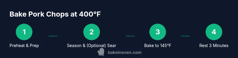 Process infographic showing steps to bake pork chops at 400°F