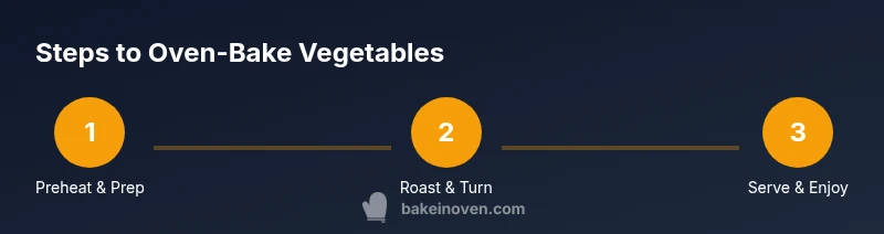 Process infographic showing roasting vegetables in oven