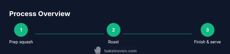 Three-step process: prep squash, roast, finish and serve