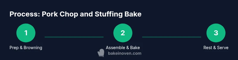Process diagram showing steps to bake pork chop and stuffing