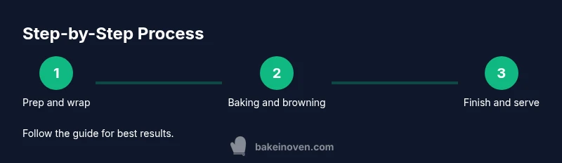 Process diagram showing wrapping bacon around scallops and baking