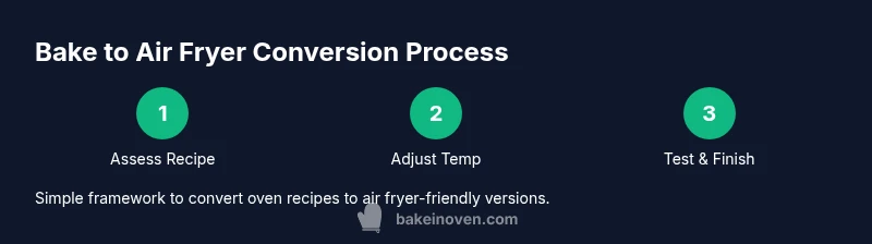 Process flow of converting oven bake to air fryer