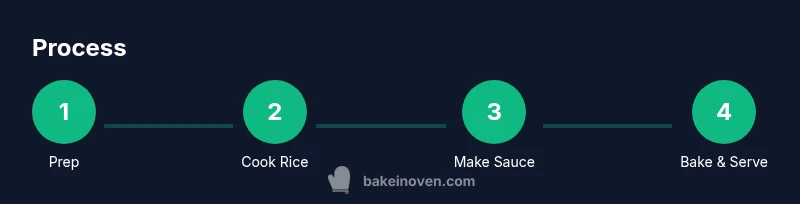 Process infographic for making cheesy rice bake