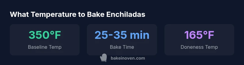 Infographic showing bake temperature, time, and doneness for enchiladas