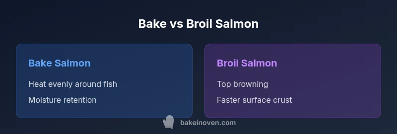 Comparison infographic of bake vs broil salmon