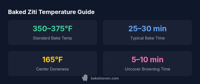 Infographic showing bake temperature ranges for baked ziti