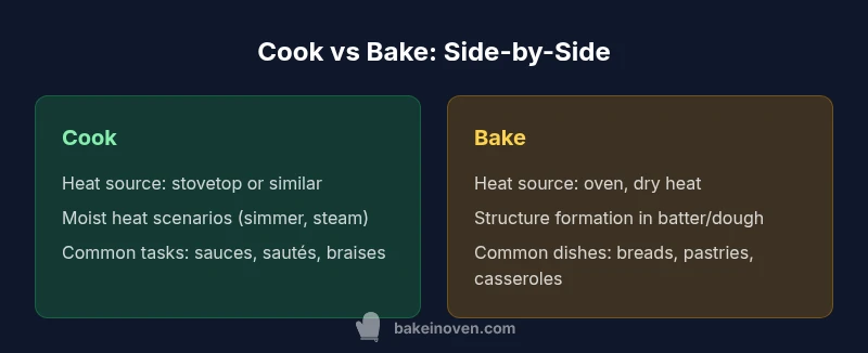 Cook vs Bake infographic showing stove-top vs oven methods