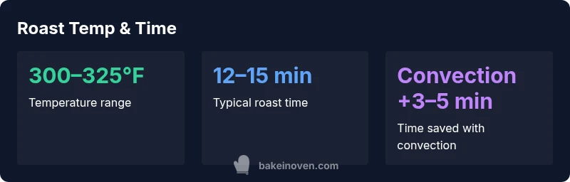 infographic showing pumpkin seed roasting temperature ranges and times