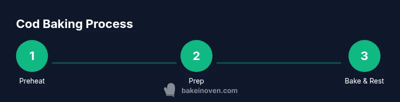 Process flow for baking cod in the oven