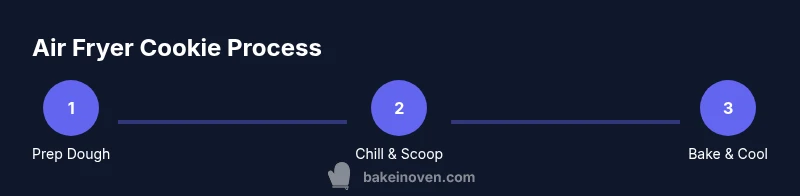 Infographic showing a three-step process to bake cookies in an air fryer