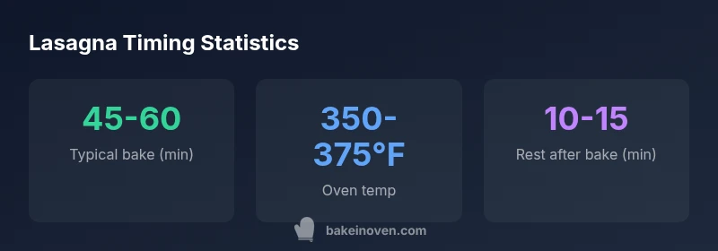 Timeline of lasagna baking times and temperatures