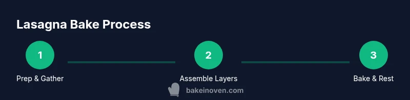 Process diagram for lasagna bake steps