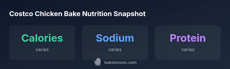 Infographic showing calories, sodium, and protein ranges for Costco chicken bake