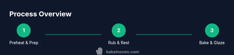 Process diagram for oven bake BBQ chicken thighs
